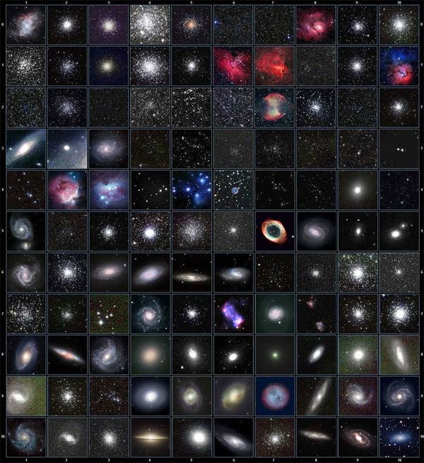 Catálogo Messier actual, con 110 objetos