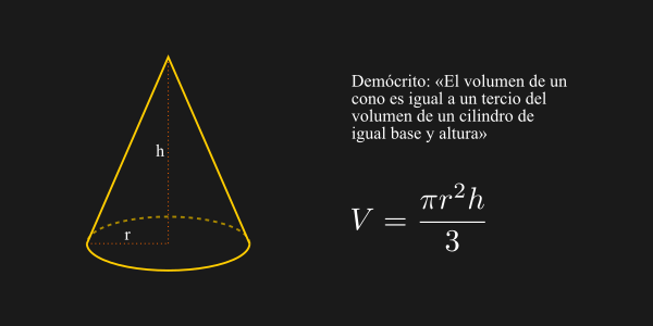 Fórmula del volumen de un cono