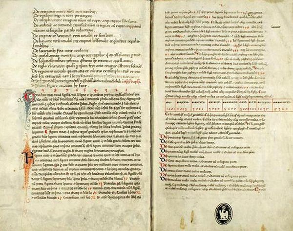 Foto de dos páginas de la obra «Libro del ábaco» de Leonardo de Pisa
