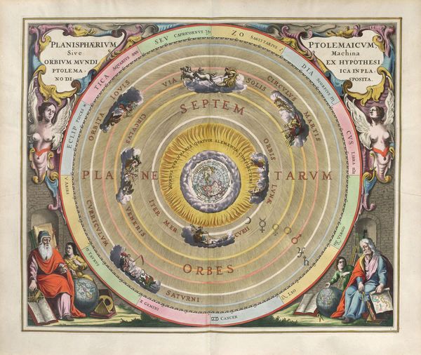 Ilustración del planisferio geocéntrico de Claudio Ptolomeo