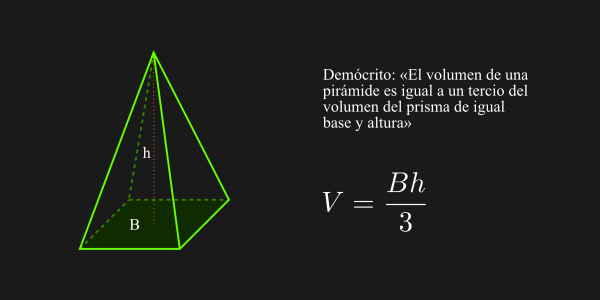 Fórmula del volumen de una pirámide