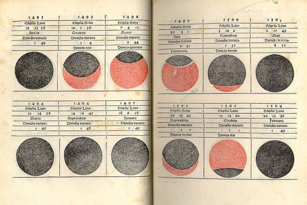 Predicción de eclipses de Sol y Luna en el «Calendario» de Johann Müller