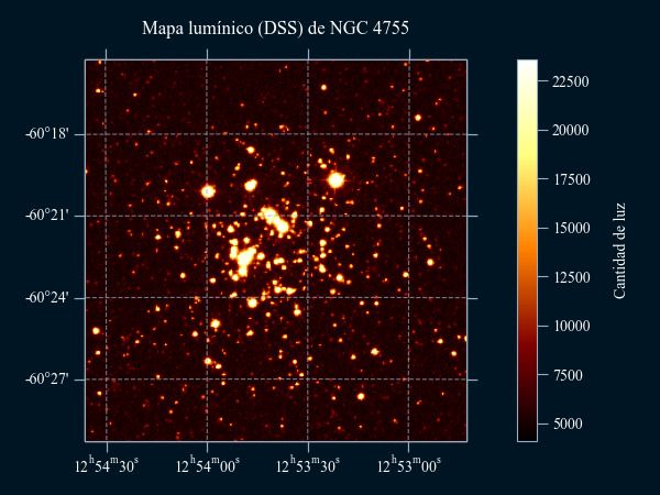 Mapa lumínico (DSS) del cúmulo abierto el Joyero (NGC 4755)