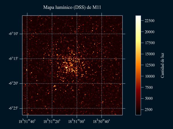 Mapa lumínico (DSS) del cúmulo del Pato Salvaje (M11, NGC 6705)