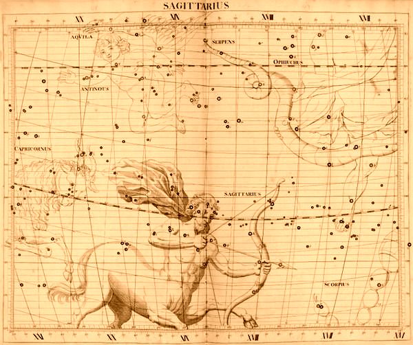 Lámina de la constelación de Sagitario (Atlas Coelestis, segunda edición de 1753)