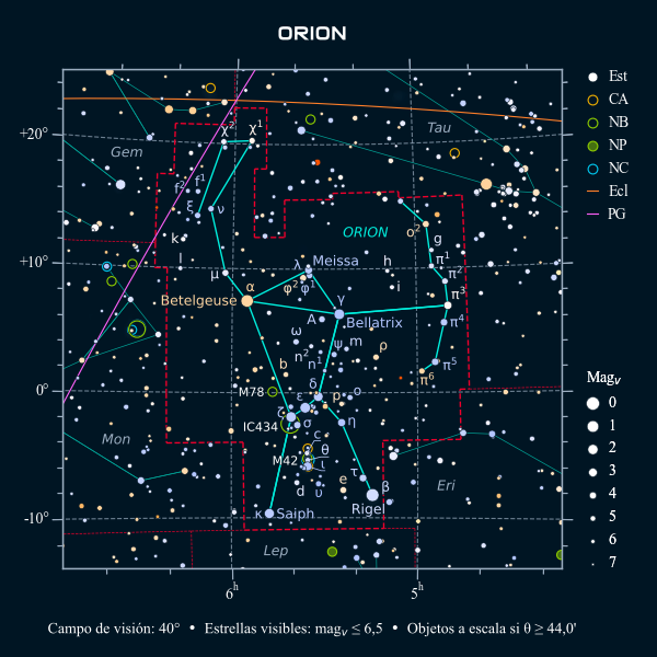 Carta celeste de la constelación de Orión