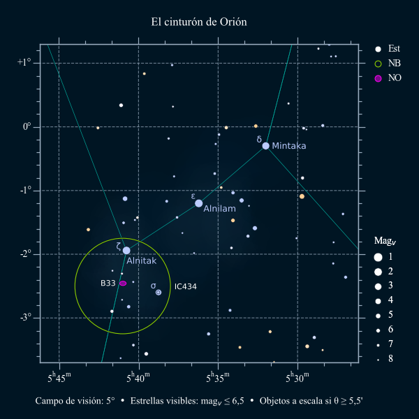 Carta celeste del cinturón de Orión