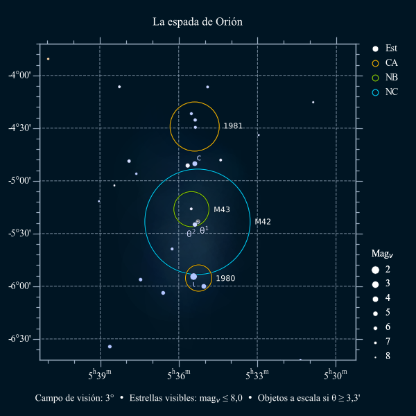 Carta celeste de la espada de Orión