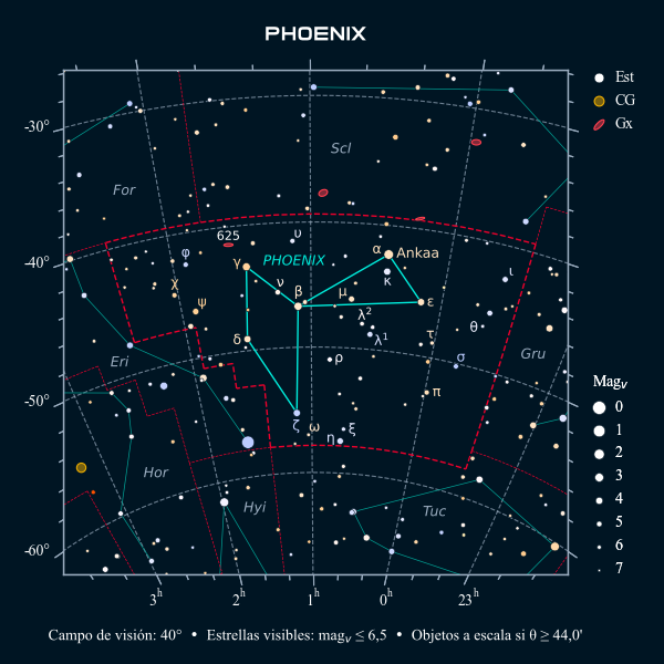 Carta celeste de la constelación del Ave Fénix