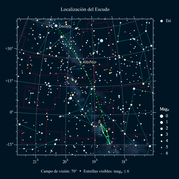 Carta celeste para localizar el Escudo