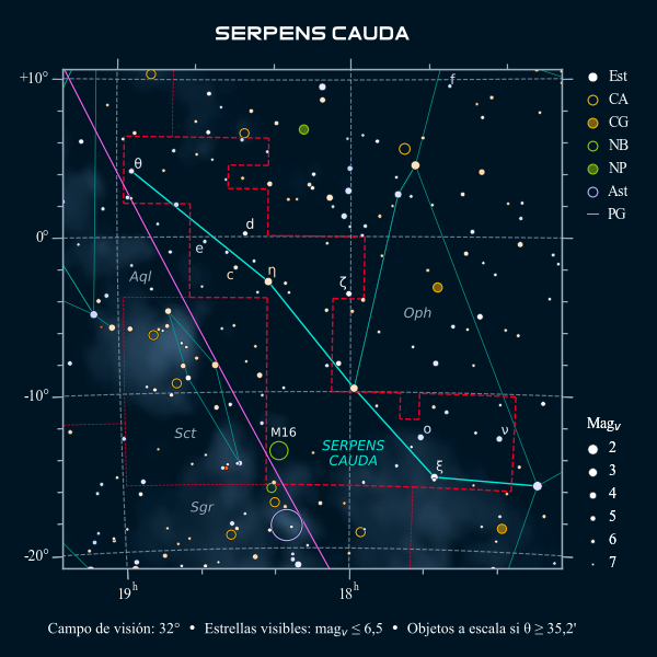 Carta celeste de la constelación de la Serpiente (cola)