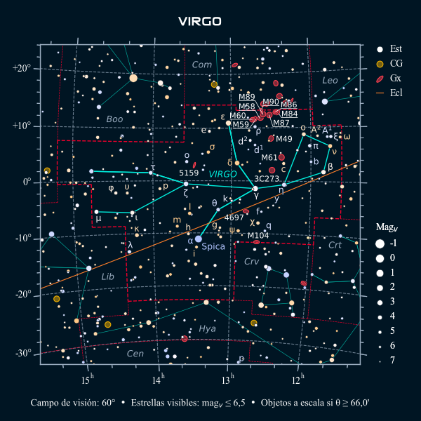 Carta celeste de la constelación de Virgo