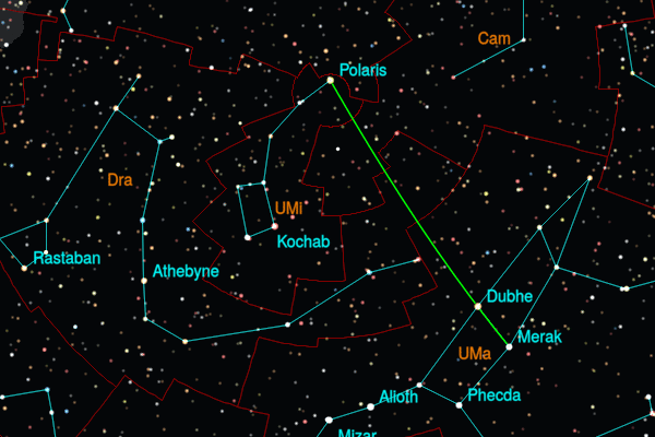 Encontrar la estrella Polaris a partir de Dubhe y Merak de la Osa Mayor
