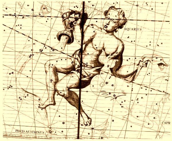 Lámina antigua de la constelación de Acuario