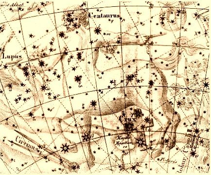 Lámina antigua de la constelación del Centauro