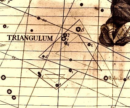 Lámina antigua de la constelación del Triángulo