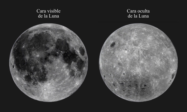 Las dos caras de la Luna