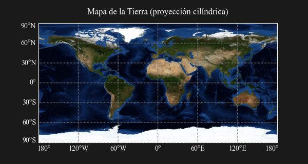 Proyección cilíndrica de la Tierra con los continentes actuales