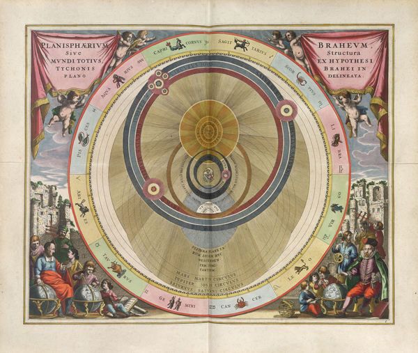 Ilustración del planisferio geo-heliocéntrico de Tycho Brahe