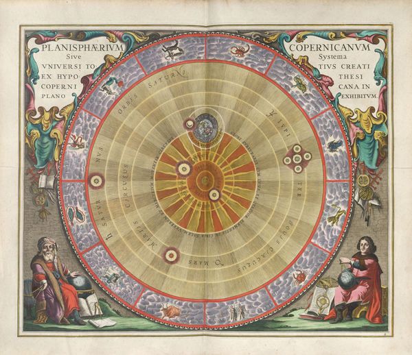 Ilustración del planisferio heliocéntrico de Nicolás Copérnico